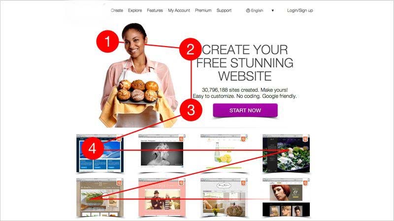 7 nguyên tắc thiết kế cần áp dụng khi thiết kế website