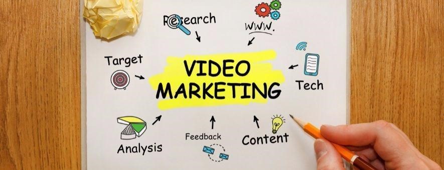 Xu hướng video marketing 2019 sẽ thống trị