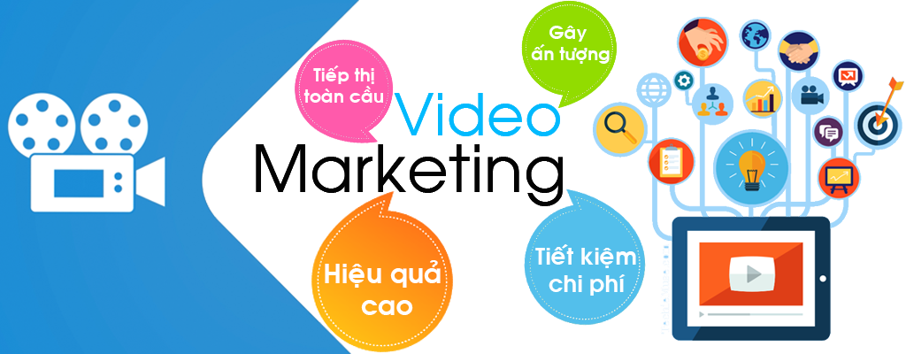 Xu hướng video marketing 2019 sẽ thống trị