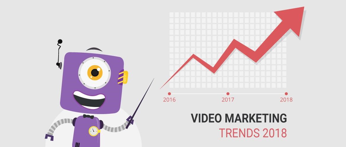 Xu hướng video marketing 2019 sẽ thống trị