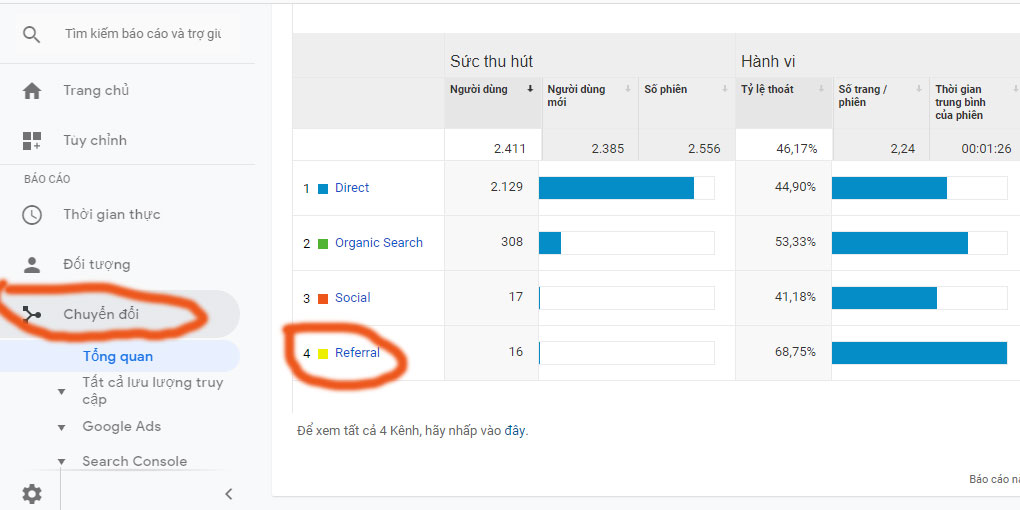 Referral Traffic