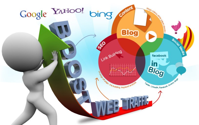 Cách tăng traffic cho website 2019