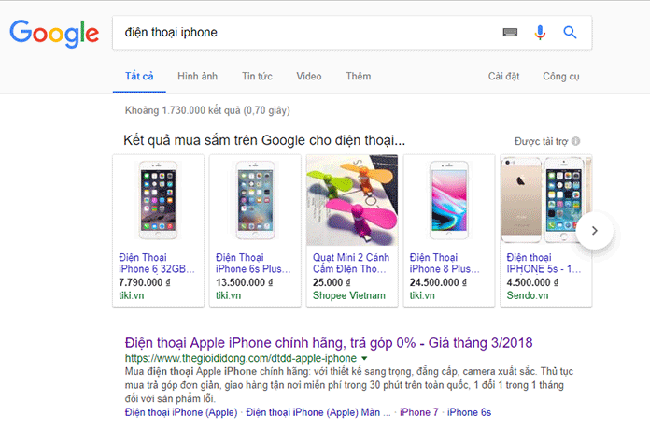 Hướng dẫn Quảng cáo Google Shopping cho website bán hàng online hiệu quả