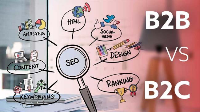 Hướng dẫn seo web bán hàng mô hình B2B đưa website lên top 1 google