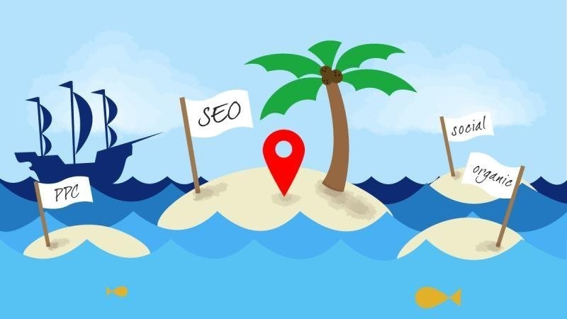 Làm thế nào để SEO, PPC và CRO cho Website thương mại điện tử