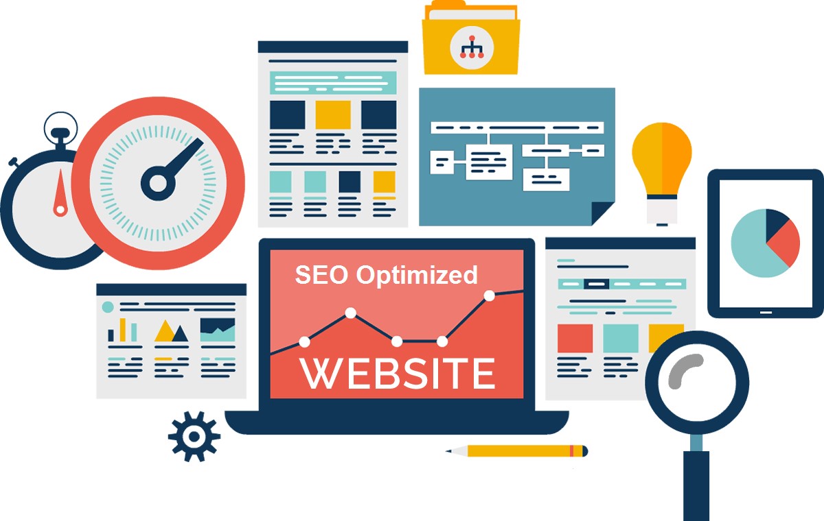 Thiết kế website ảnh hưởng như thế nào đến SEO của bạn