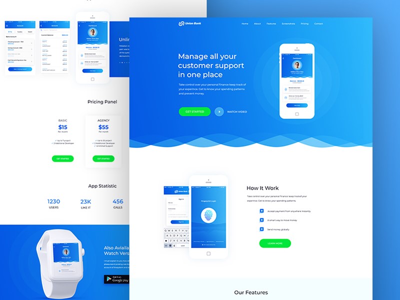 Thiết kế website như nào? Để tối ưu hóa lợi nhuận khi chậy quảng cáo