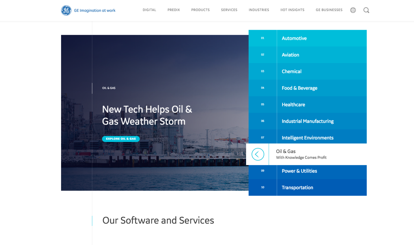 Xu hướng phát triển của website