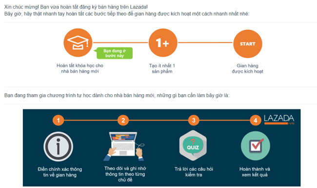 Bán hàng trên lazada 2019