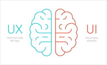 Sự khác biệt giữa thiết kế website và phát triển web UI và UX