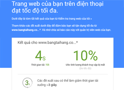 Thiết kế website thân thiện với thiết bị di động